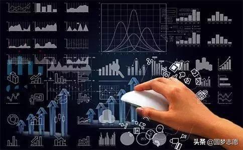 高考志愿哪个职业学校比较好,高考填志愿高职专科有必要填满吗