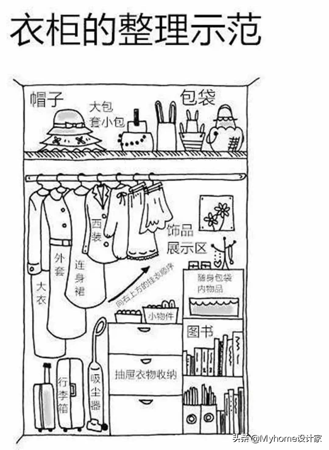 日本主妇教你整理,断舍离收纳安排好,大扫除都不用做