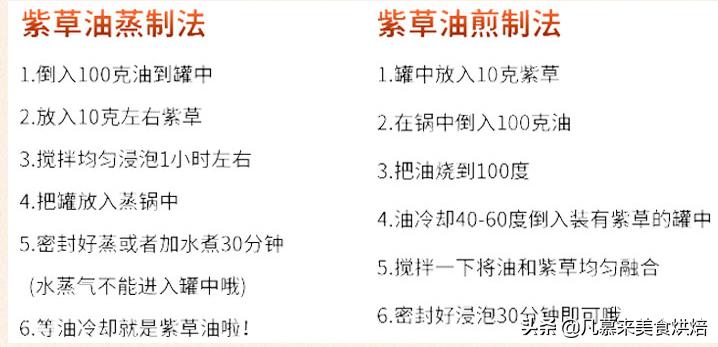厨房内常用调味品的主要成分,厨房调味料大全及功能