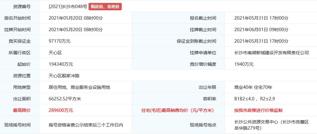 长沙地王挂牌底价成交,最新长沙土拍地王