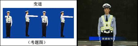 交通交警手势动态图,八种交警手势速记