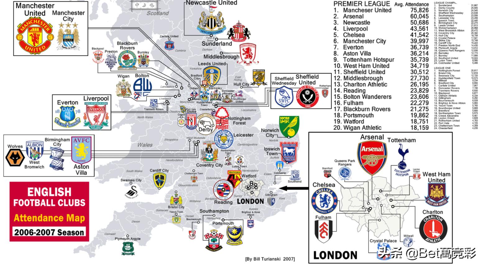 关于体育生的知识你必须要知道,关于体育的知识