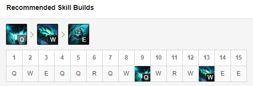 奥恩上单霸主,奥恩成最强上单
