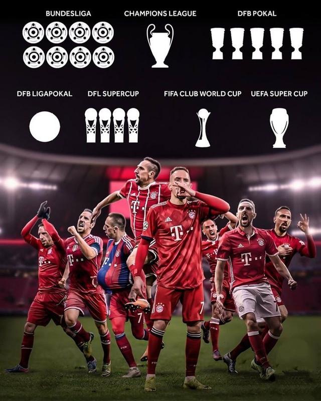 金球奖公平吗,里贝里斯内德莱万金球奖