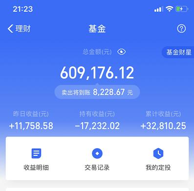 基金投资最完整的知识如何避坑,基金投资中的三大机会