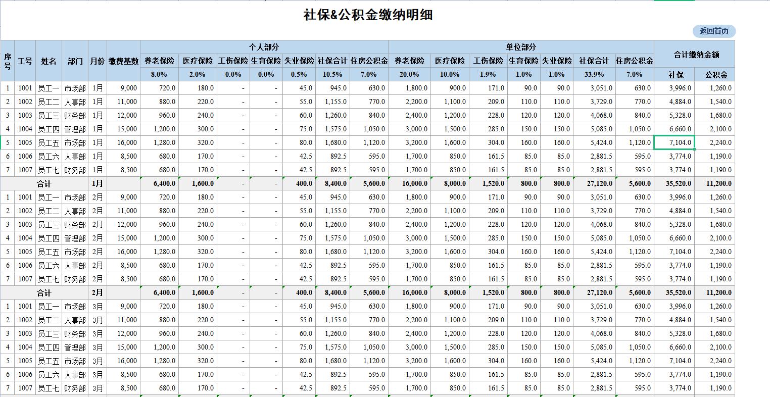 薪酬管理制度全套,薪酬管理制度与薪酬体系