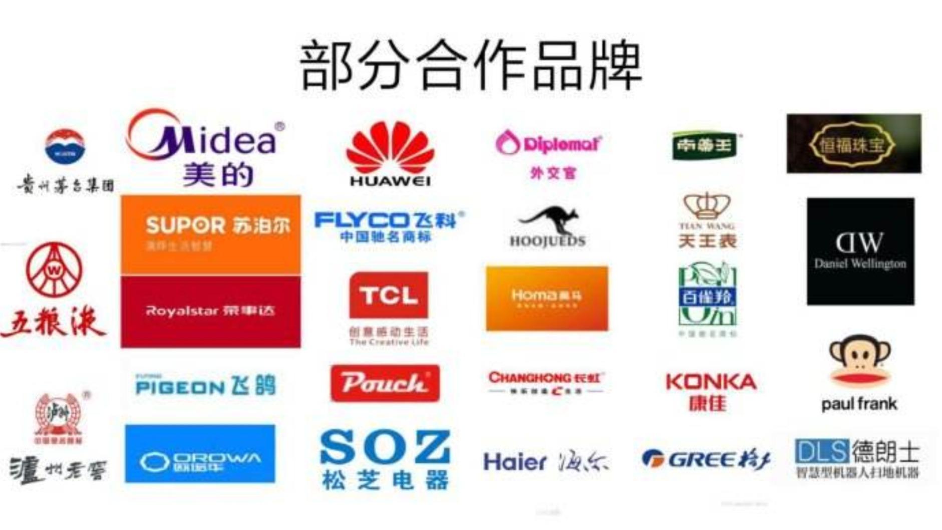 业绩增长10倍销售策略,学会这样报价让业绩翻倍