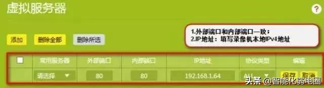 海康摄像头通过互联网接入录像机,海康摄像头如何实现网址访问