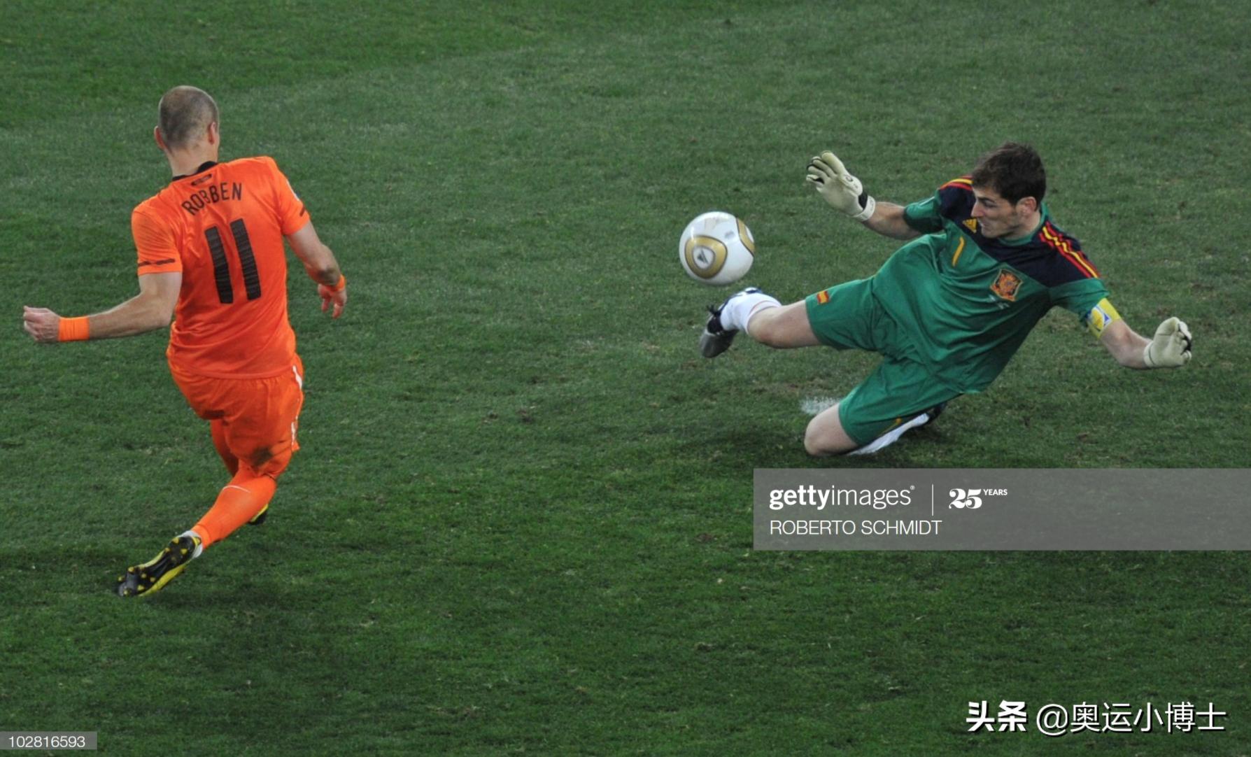 足坛top5,罗本荷兰5-1西班牙