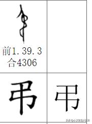 浼徊鍙斿瑙f瀽,浼徊鍙斿鏂囧甯歌瘑