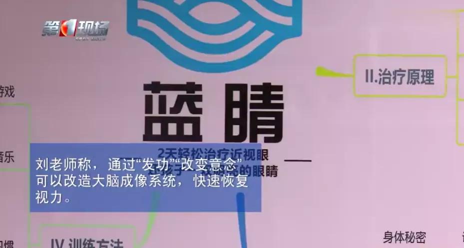 蓝光眼镜有必要购买吗,蓝光眼镜315