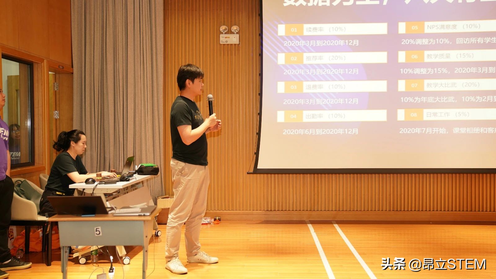 昂立stem教学成果展,昂立stem线上课程