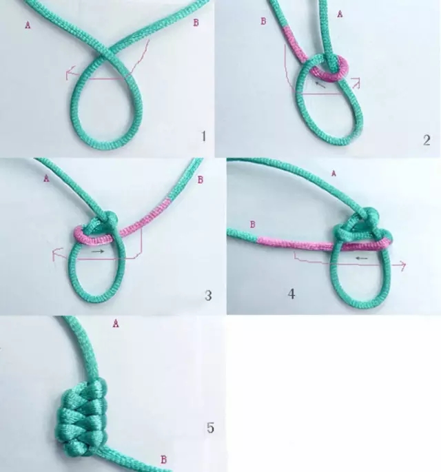 给手串换绳的方法,怎么快速给手串换绳