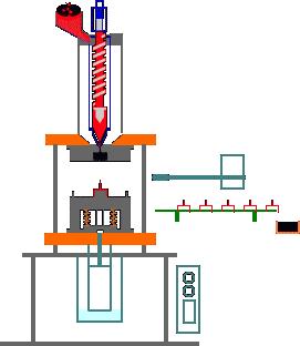 注塑尼龙产品注塑缺陷及解决方法,塑料制品PCABS区别