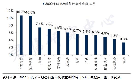 “姨妈”经济!男人忽略的千亿市场