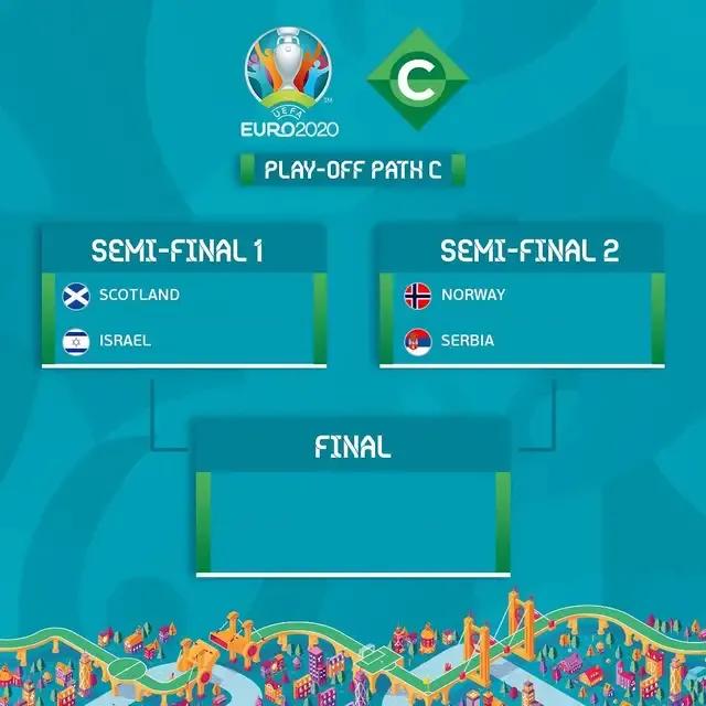 欧洲杯2020分组图片,2020欧洲杯赛分组