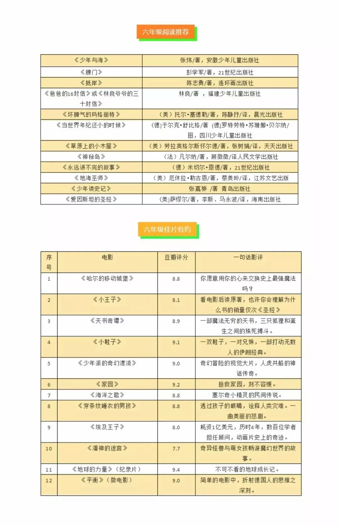 深圳学校寒假作业大曝光！您家孩子的寒假作业有趣吗？