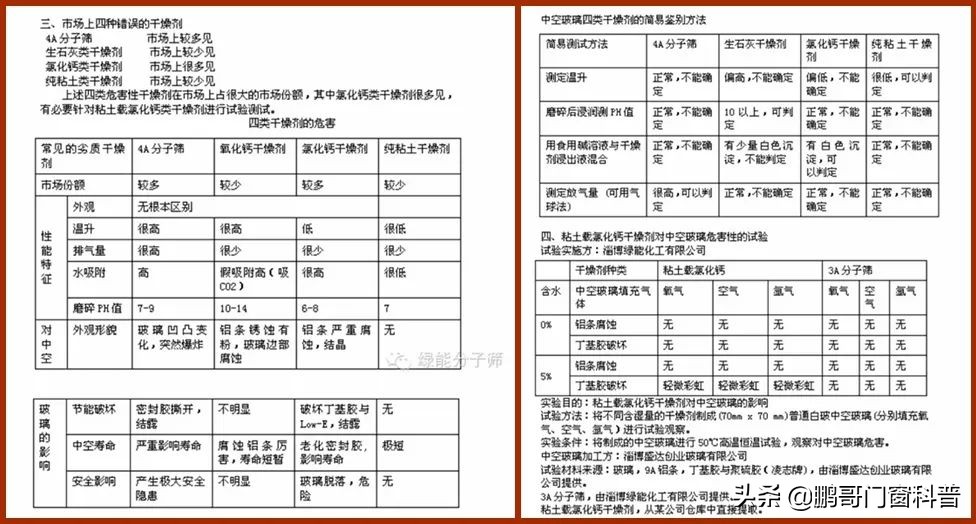 中空玻璃分子筛颗粒越小越好,芝麻里面的干燥剂
