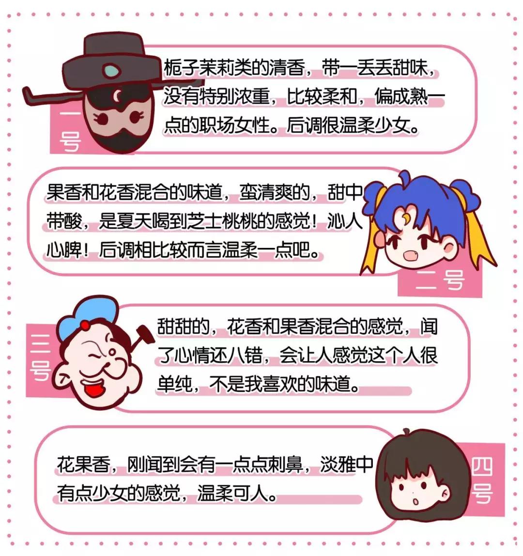 十大公认最好闻的香水斩男香测评,男香水排行榜前十名留香久