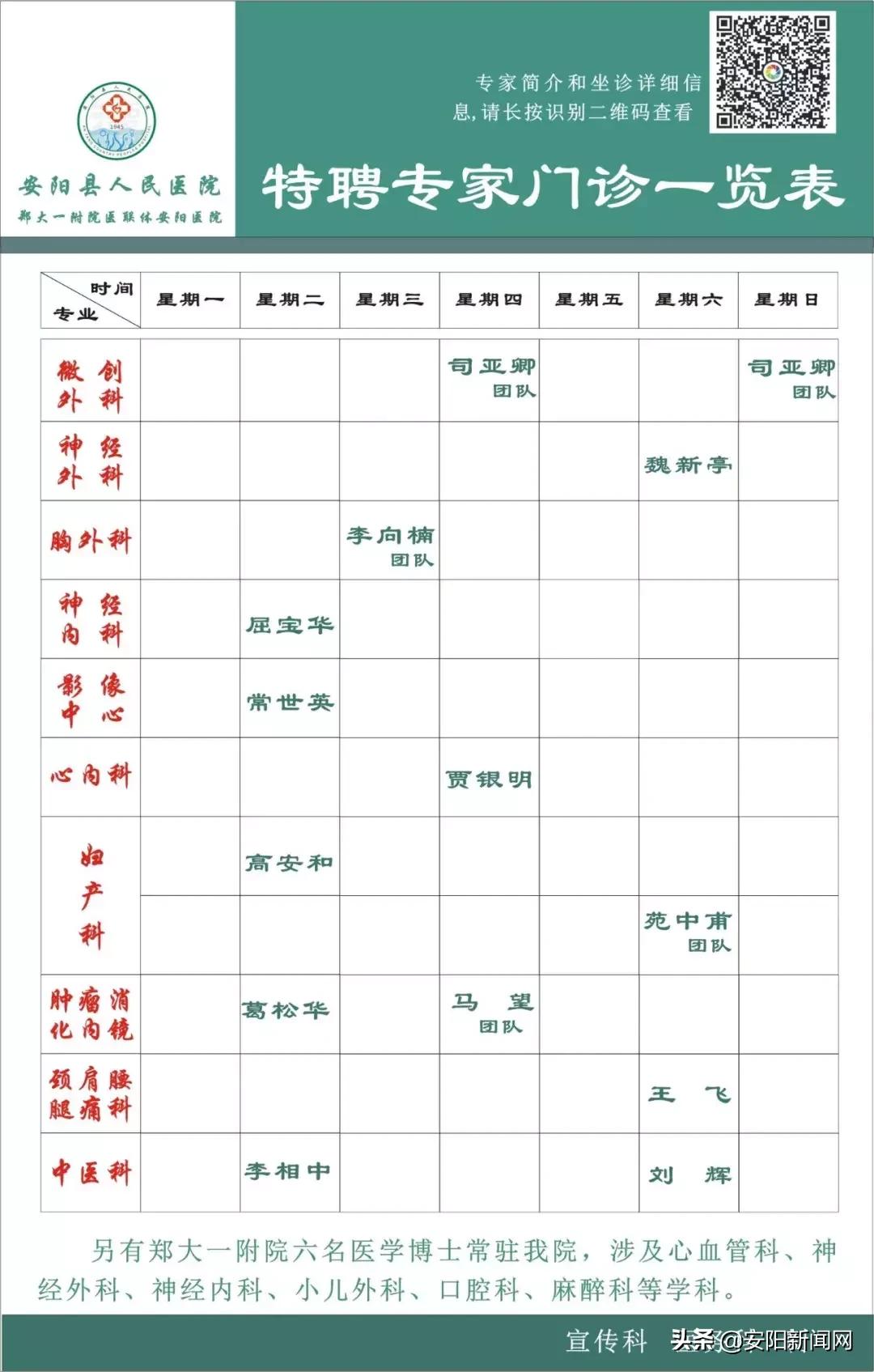 郑大一附院康复科康复治疗师介绍,康复训练郑大一附院