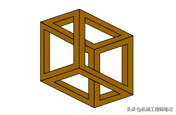 眼见未必为实不可思议的视觉错觉,眼见不一定为实有时候也是错觉