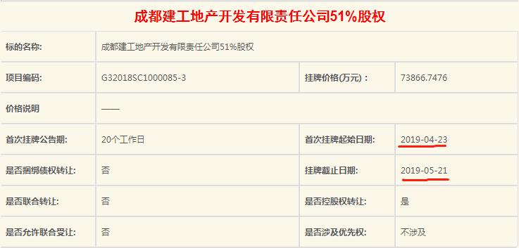 成都兴城人居地产投资集团怎么样,成都兴城人居集团收入