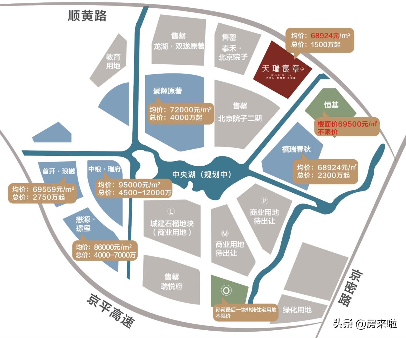 为什么要选择叠拼,叠拼有哪些缺点