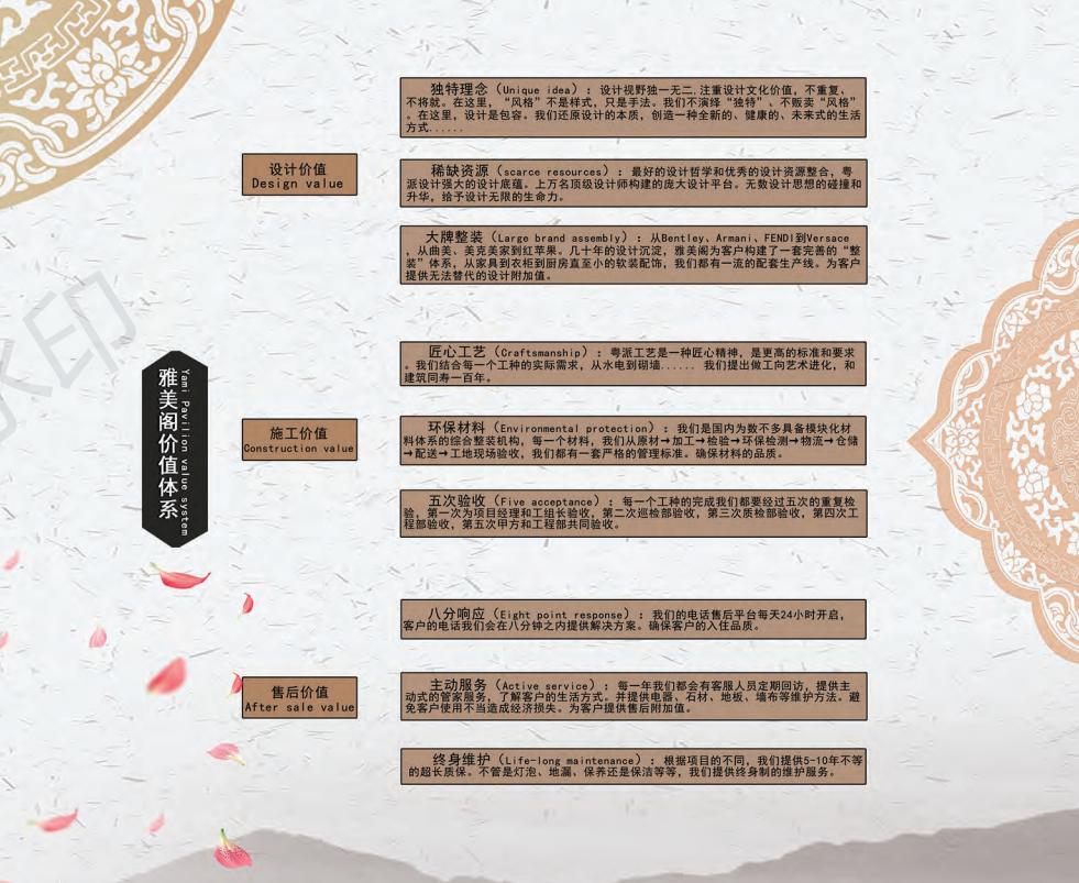 装修市场巨无霸—雅美阁，倾力打造梦想之家