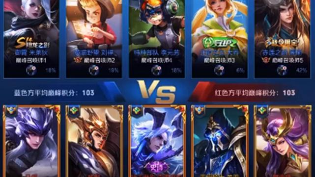 巅峰赛1800分为什么这么难打,巅峰赛1300分为什么这么难打