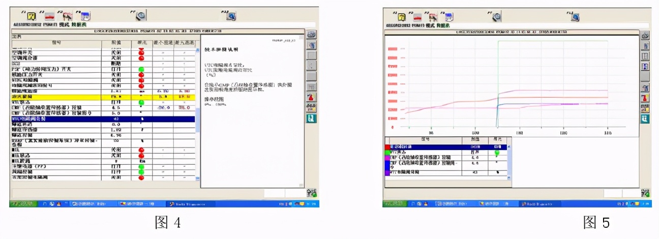 本田雅阁报可变正时故障,雅阁可变气门正时原理