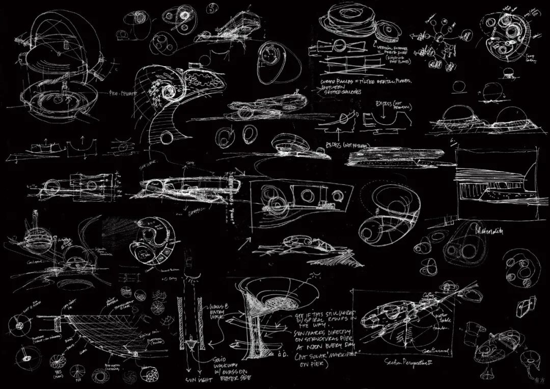 上海天文馆的三大主题,上海天文馆探索永无止境