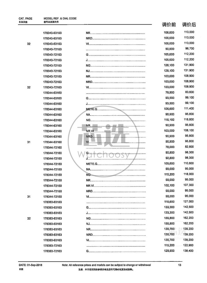劳力士2023专柜政策,劳力士最近几年价格走势