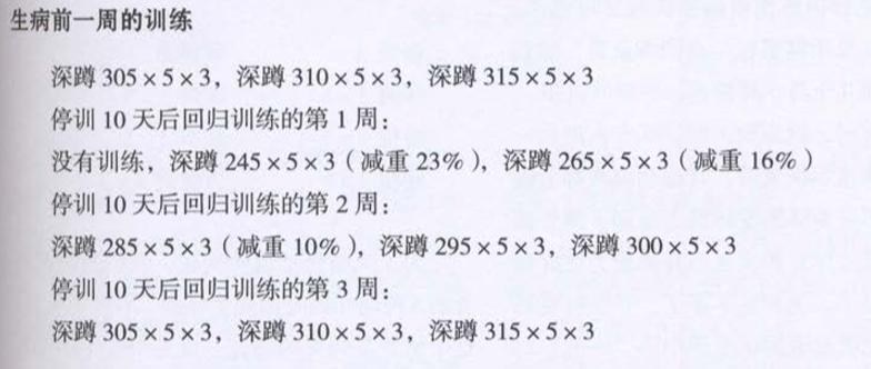 不能出门锻炼身体,健身时如何避免掉肌肉