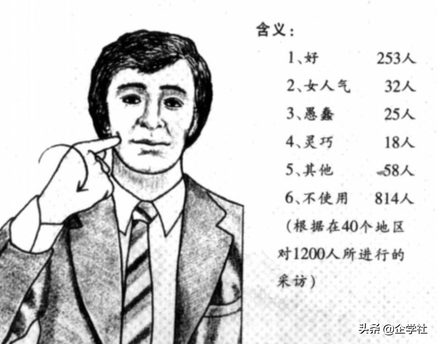 不愧是意大利人,不愧是日语罗马音