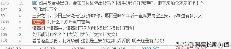 三安光电下跌什么意思,三安光电大跌后如何操作