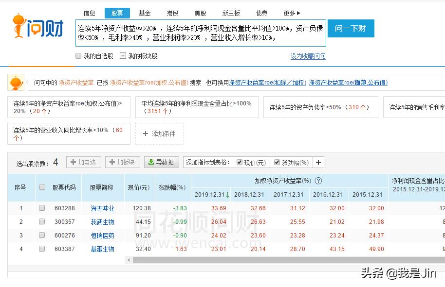 a股下一个茅台指标,a股还有没有具备茅台属性的个股