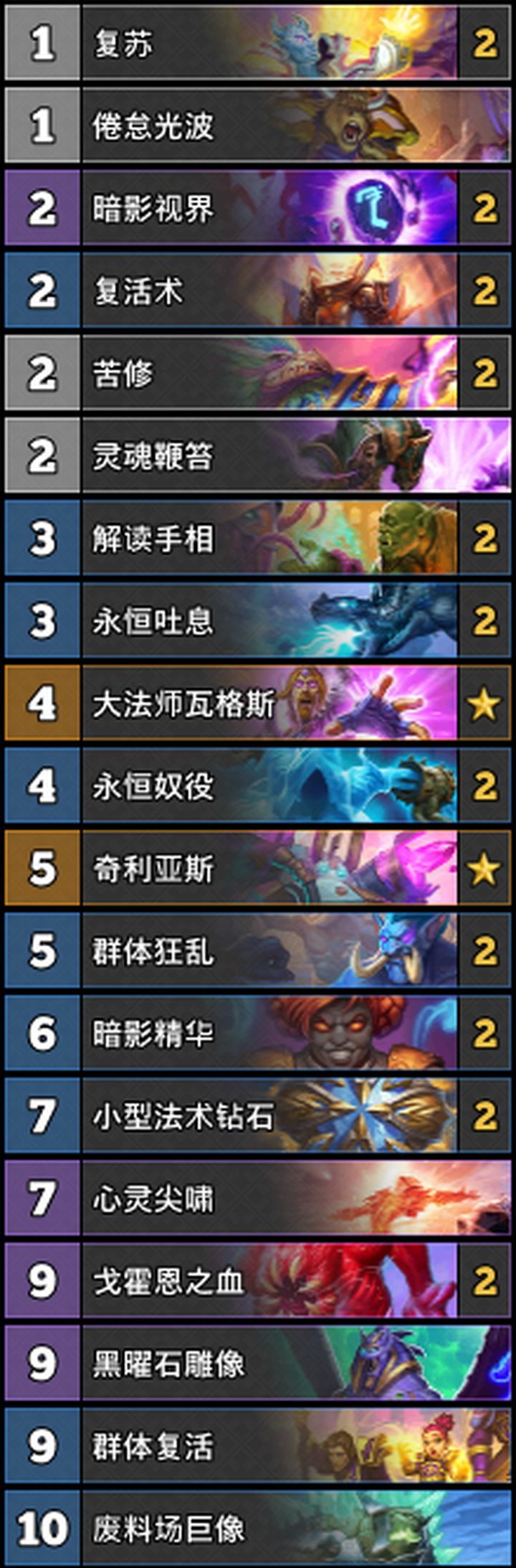 有手就行荒野乱斗,有手就行的下路组合