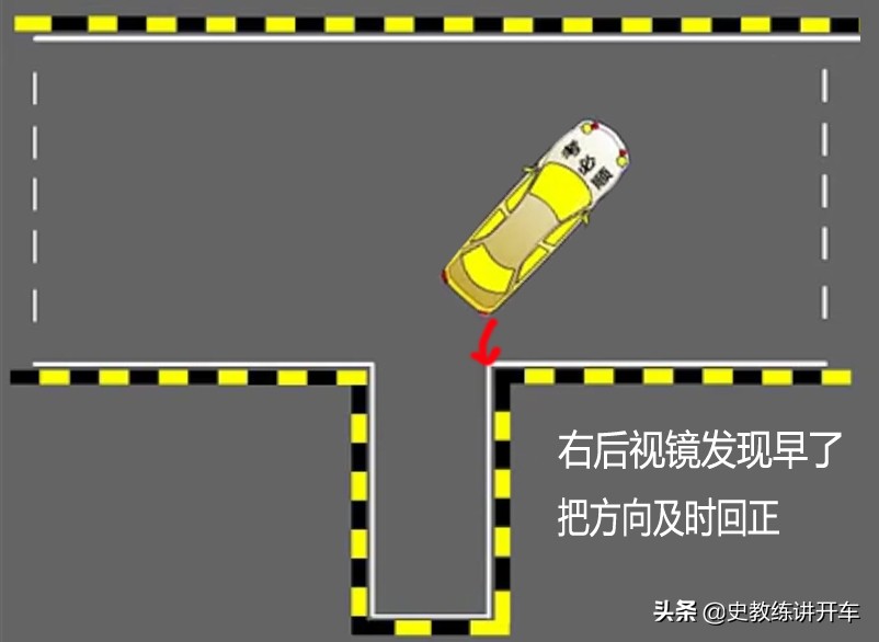 科目二右倒库打轮过早怎么修正,科目二倒库压线要怎么调正