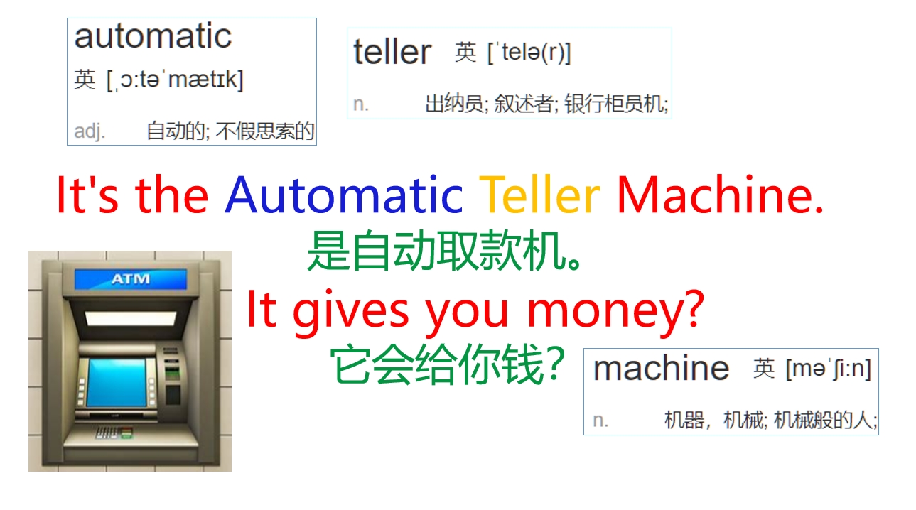 开口说英语单词卡片,英语口语考试题材whatareyoudoing