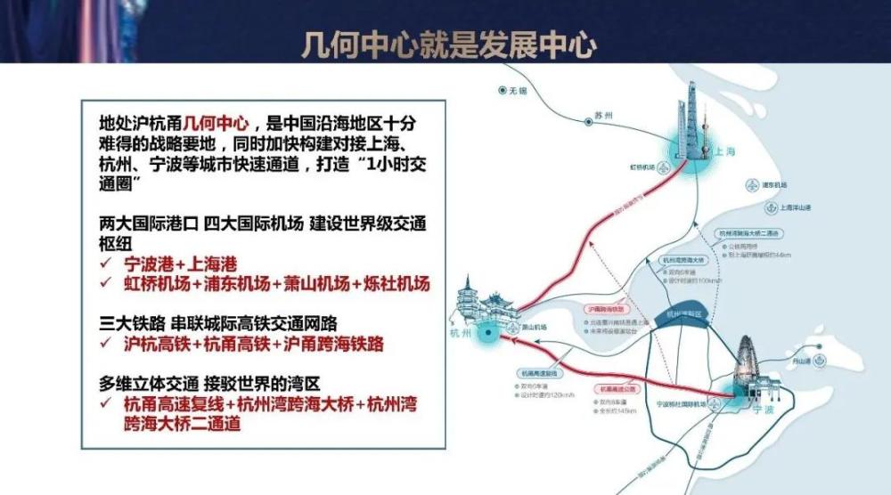 杭州湾新区房子值得买吗,宁波杭州湾新区房价升值吗