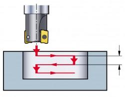 刀具应用之啄铣，摆线铣，清根铣