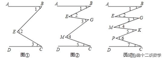平行线中常见模型专项训练,初一平行线辅助线的常见添法