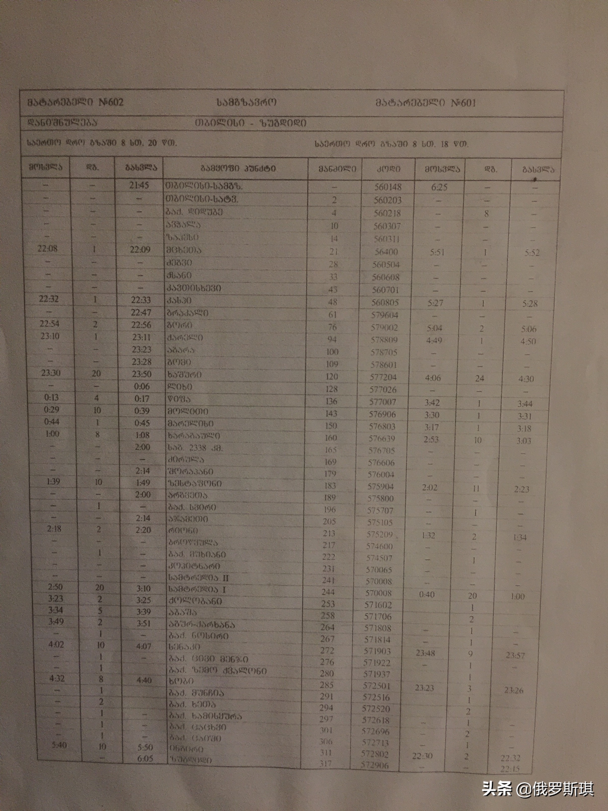 2019年11月15-16日，为何我又偏偏喜欢你——格鲁吉亚第比利斯