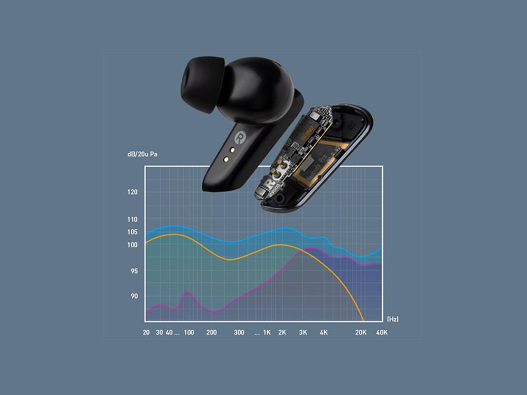 小金标蓝牙耳机音质,小金标降噪耳机