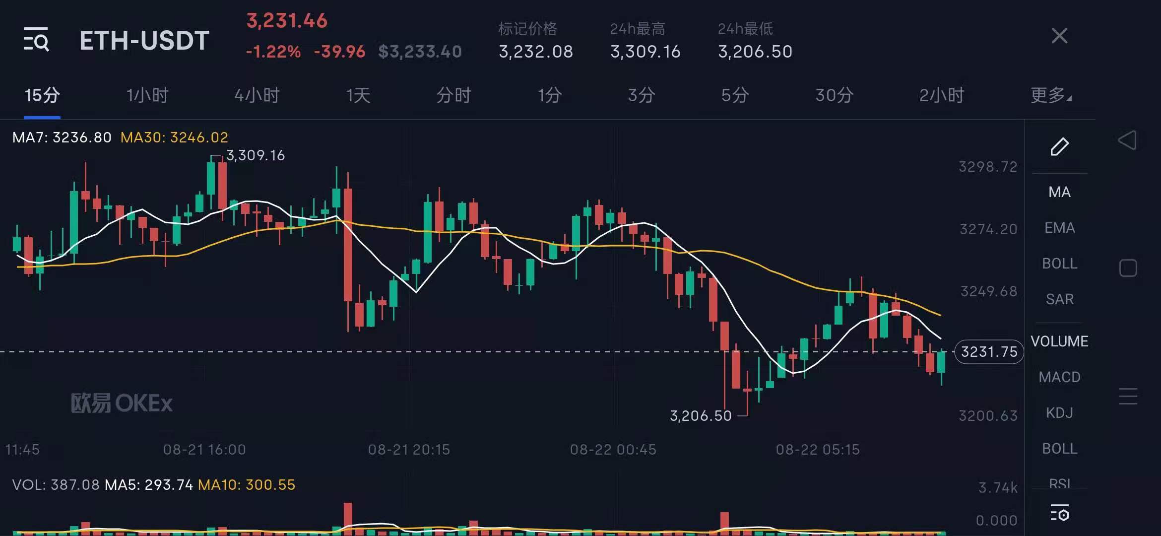 网易新游戏nft有价值吗,哪个平台可以抢nft盲盒