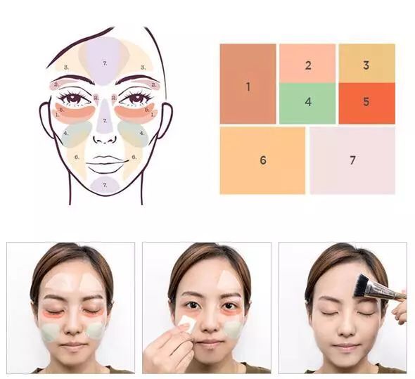 stila遮瑕盘推荐,stila四色遮瑕膏