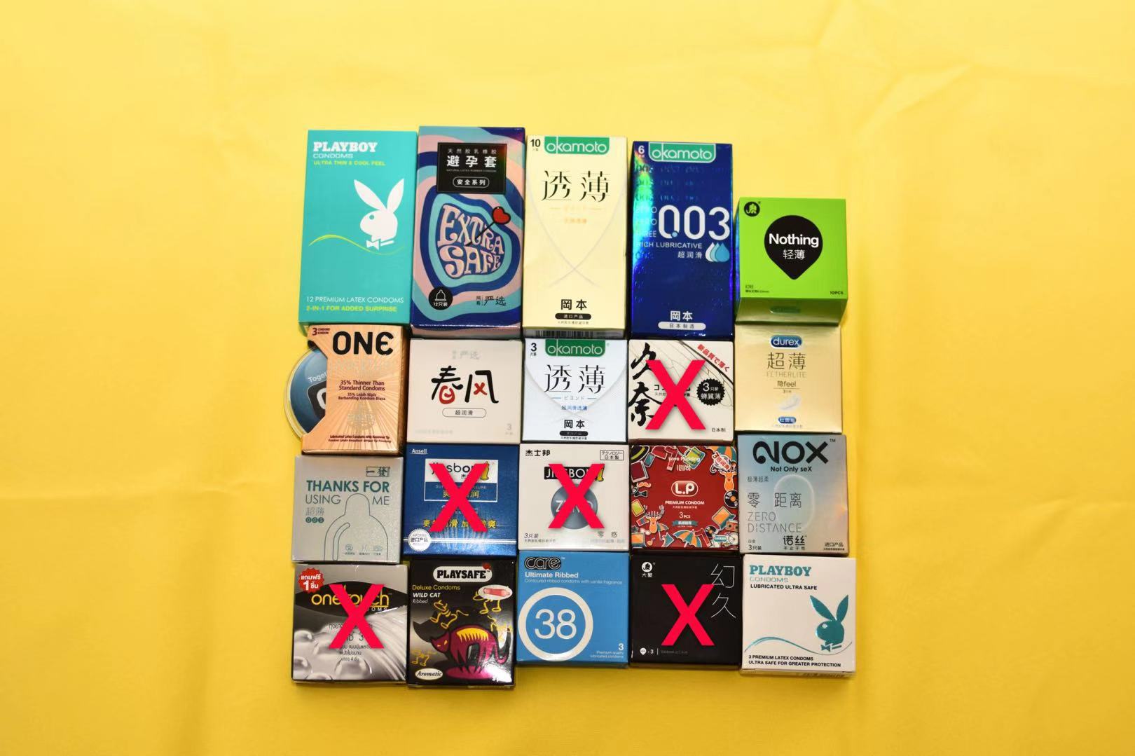 高端安全套评测,全球公认体验最好的安全套