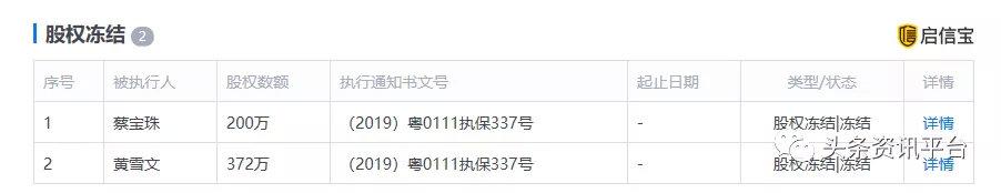 美啦美微商,美啦美旗下品牌