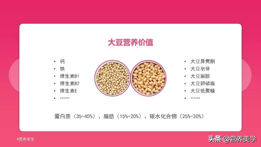 男人服用大豆异黄酮的利弊,大豆异黄酮的利弊