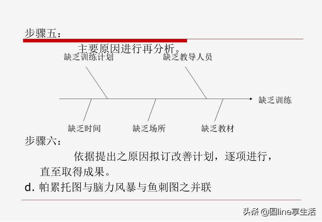 spc简单教材,spc实际运用教程